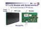 Touch screen LCD di vero colore del diodo dell'OPT di IPL SHR dell'attrezzatura di bellezza con software