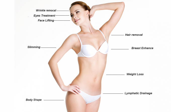 Attrezzatura ultrasonica di bellezza della liposuzione di cavitazione per il trattamento delle celluliti della scultura del corpo