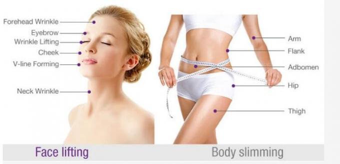 Colpi dilaganti non della macchina 15000 di bellezza di 150VA Hifu con lo schermo pieghevole