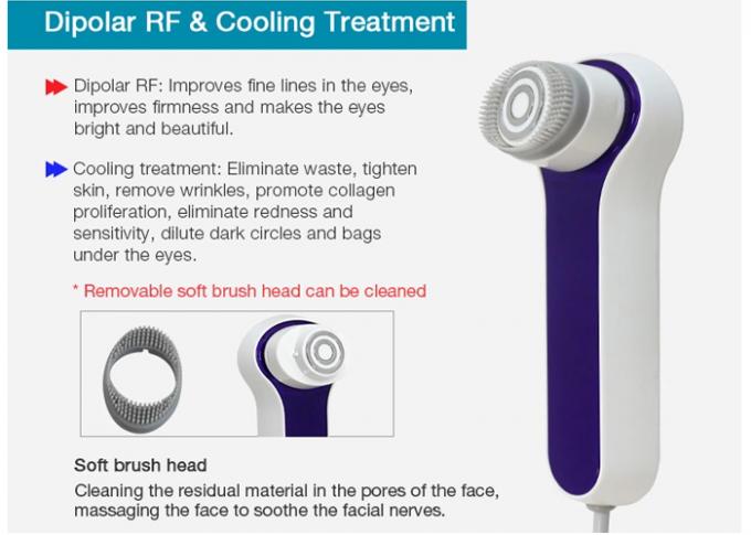 Idro CE di trattamento dell'acne della macchina della buccia del getto dell'ossigeno dell'acqua di Dermabrasion approvato