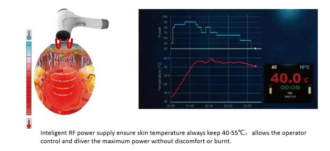 Rafforzamento massimo della pelle del laser della macchina rf Thermolift di lifting facciale di bellezza 80W