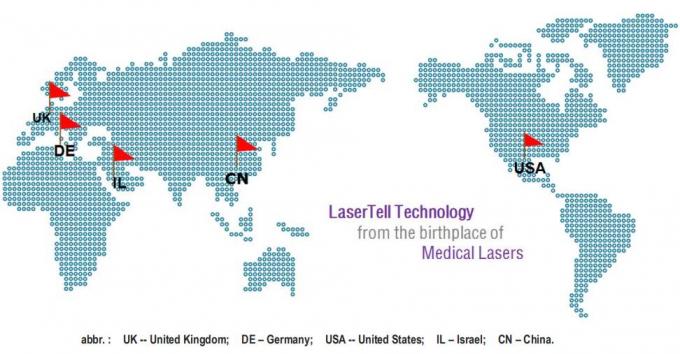 Lunghezza d'onda semplice del dispositivo 808nm di bellezza della macchina di depilazione del laser di Protable